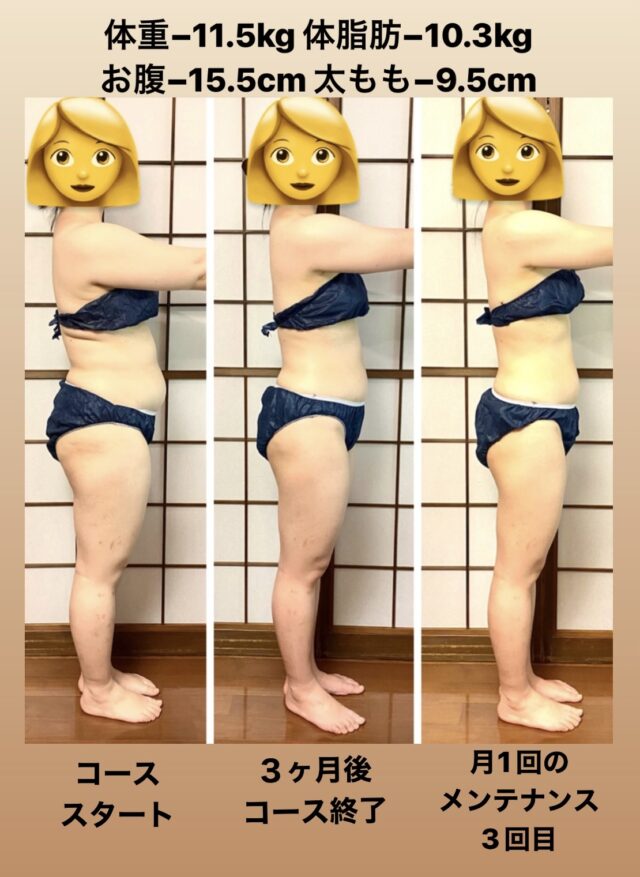 DNAダイエット　２０代女性　before&afterの写真