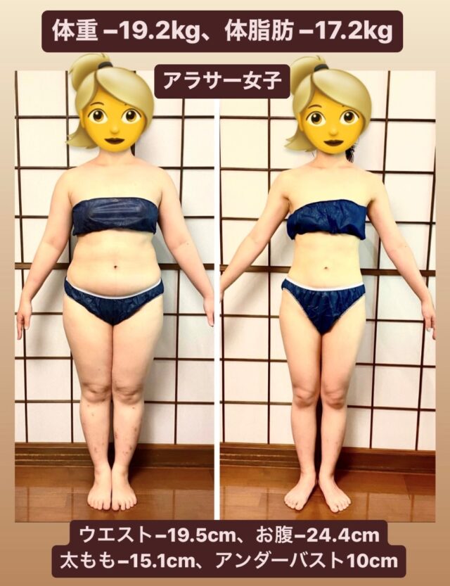 DNAダイエットコース終了後　１年経過した３０代女性　before&afterの写真