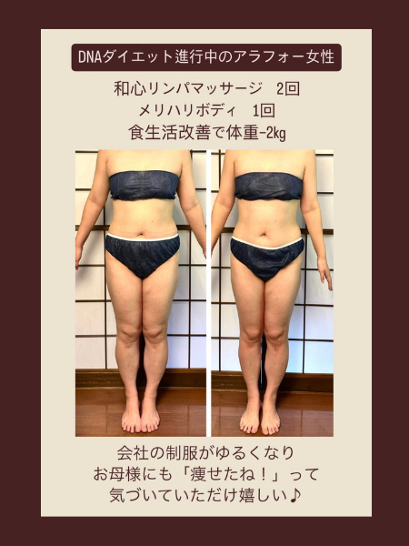 DNAダイエット 3回目のビフォーアフター